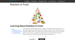 Desktop Screenshot of nutritioninfood.com